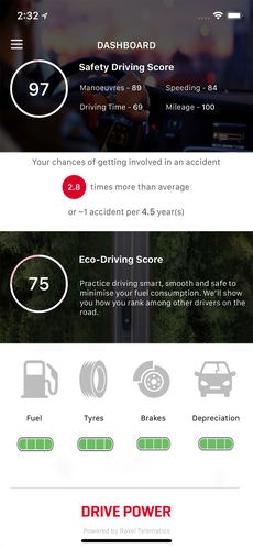 DrivePower gallery image