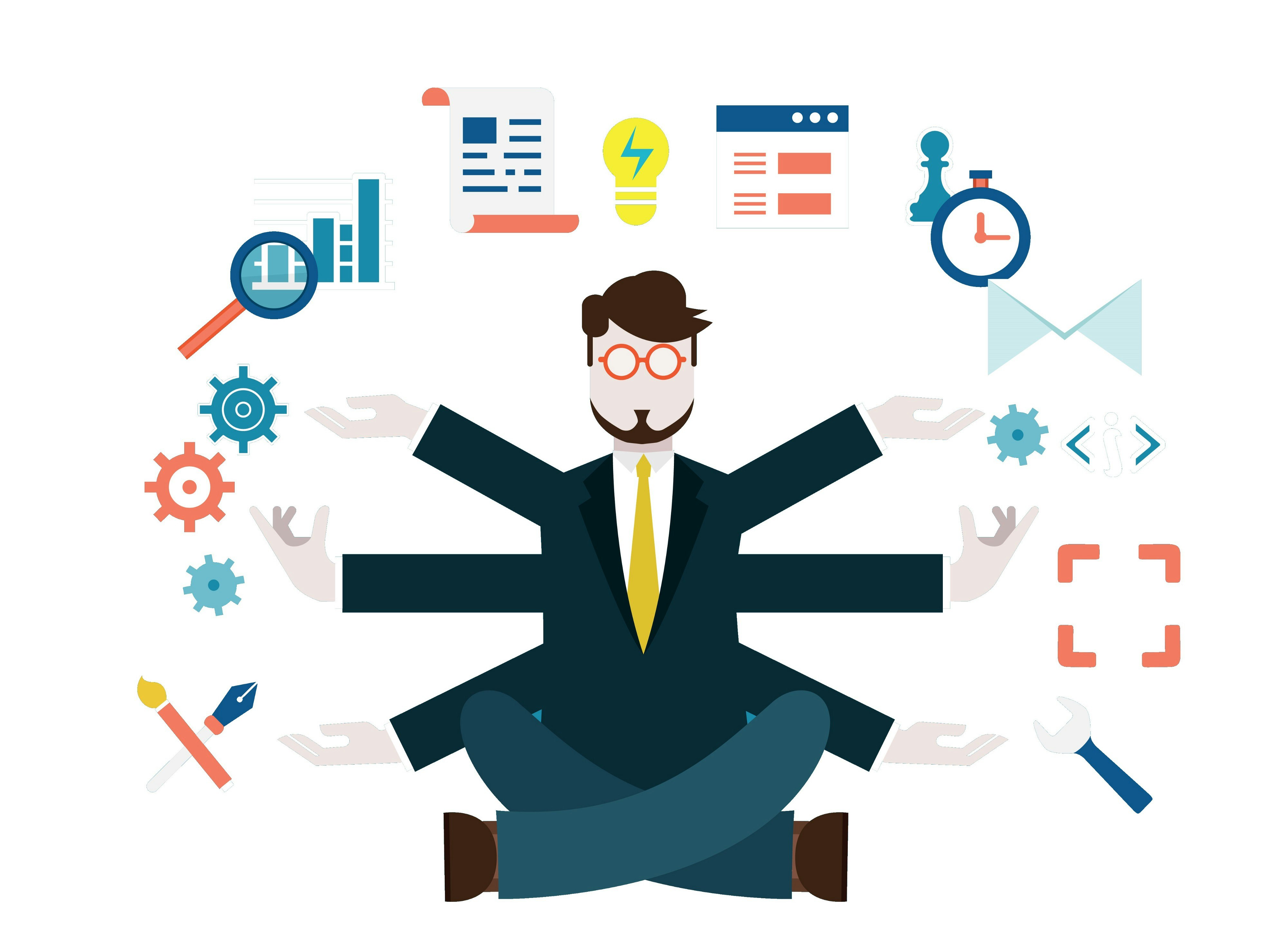 Annual Product Plan Template for PMs