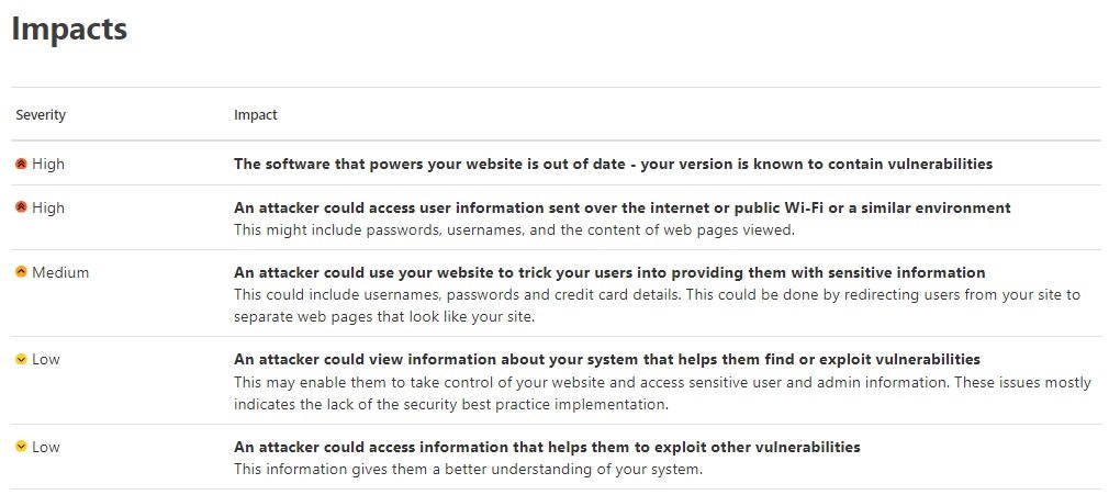 SecuriCheck.io gallery image