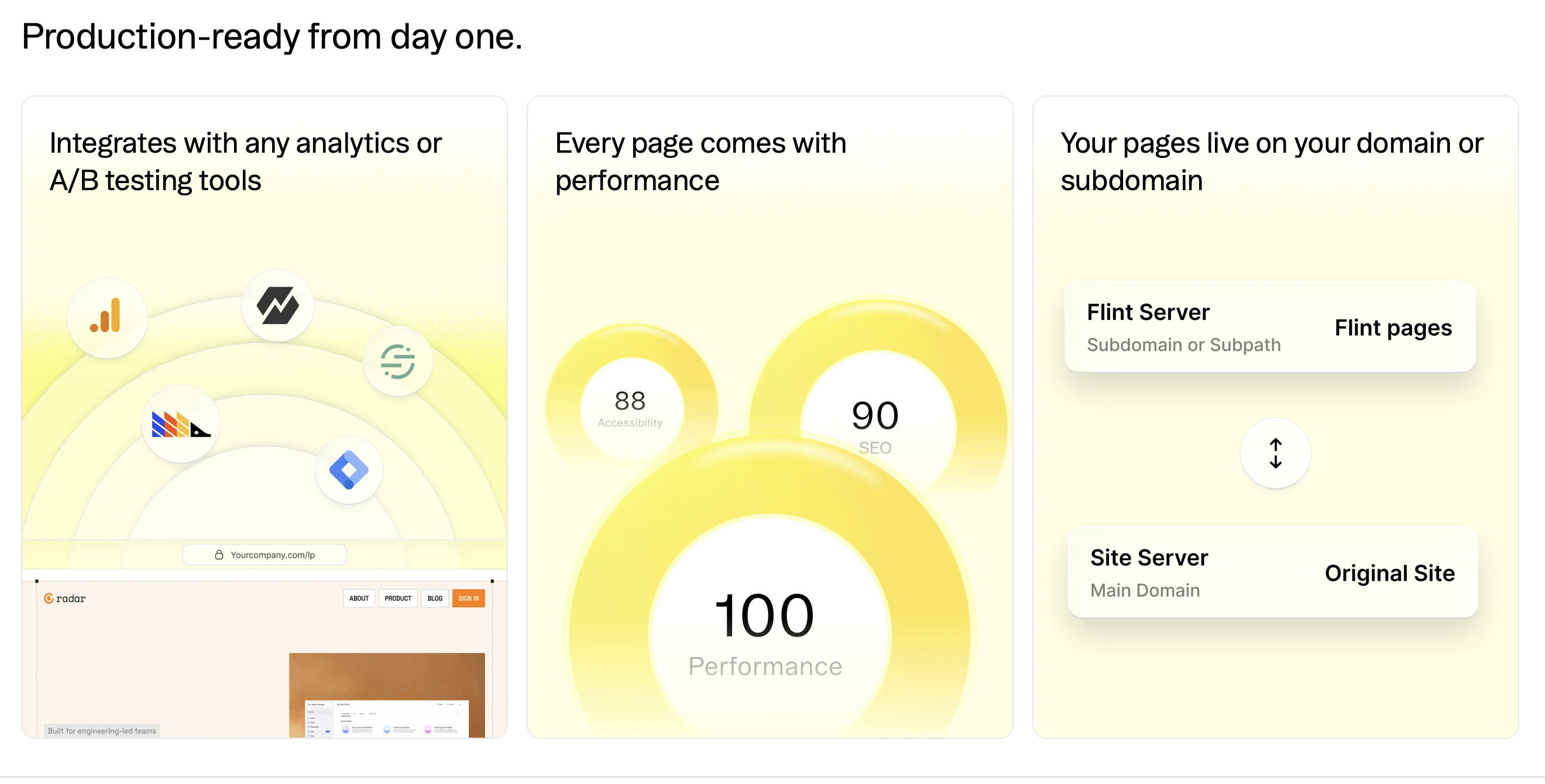 Flint - Screenshot 4 showing product features and functionality