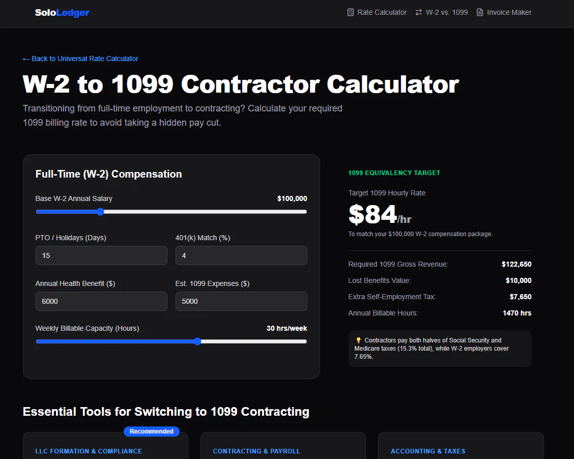 Find Your True Hourly Rate gallery image