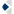 homecoin: List on MLS for $149