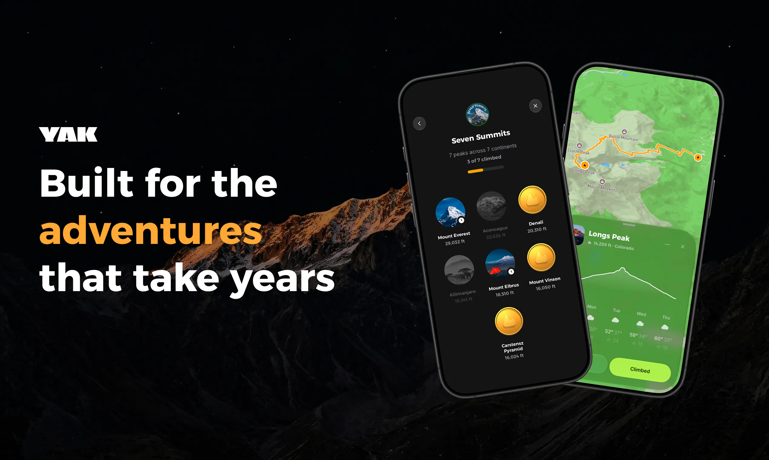 Yak: Mountain Tracker gallery image
