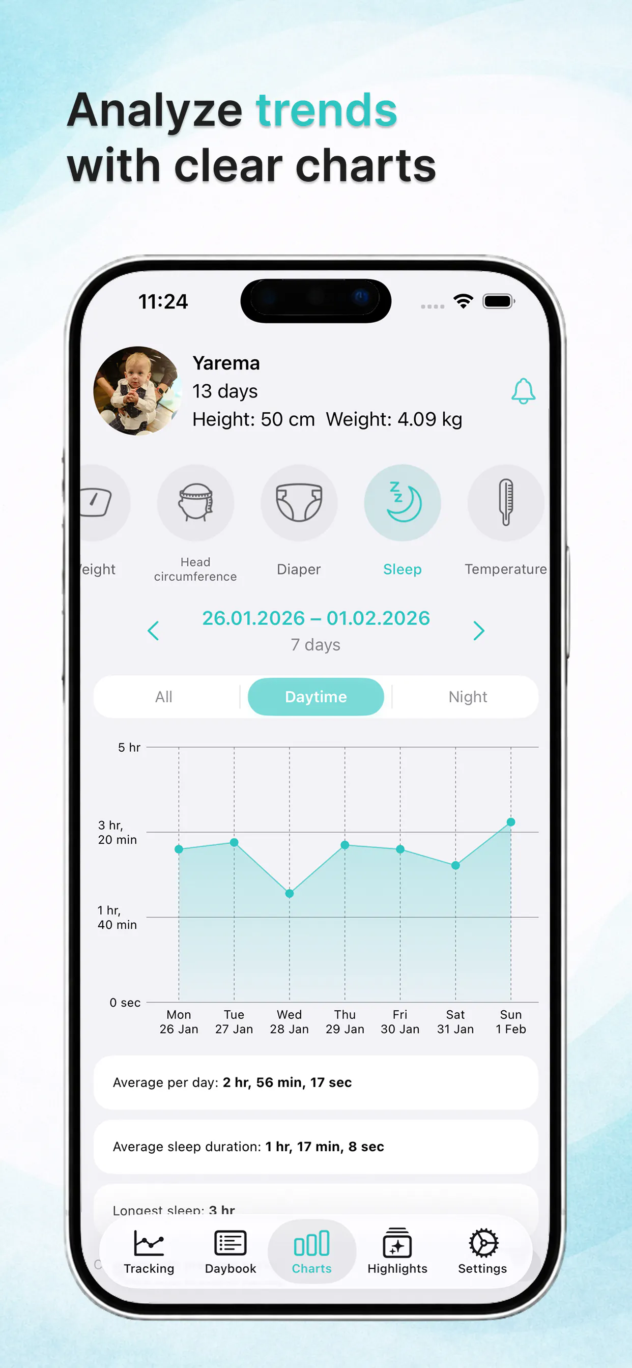 Malyatko — Baby tracker gallery image