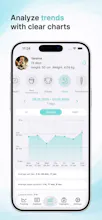 Malyatko — Baby tracker gallery image