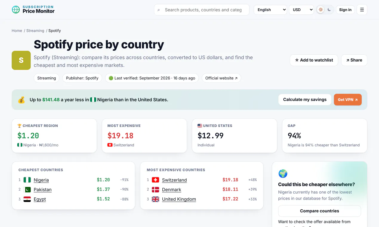 Subscription Price Monitor gallery image