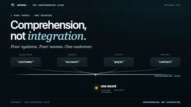 Inferrex gallery image