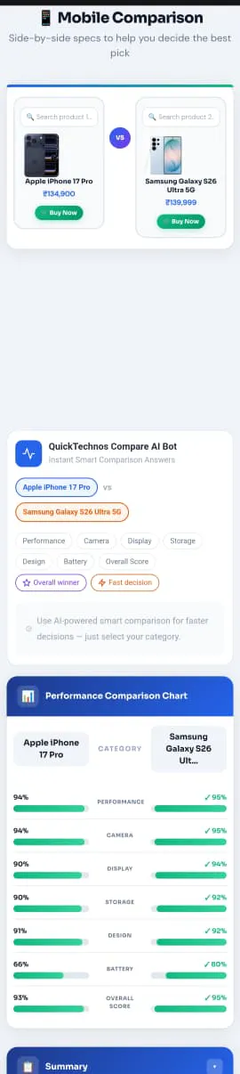 QuickTechnos gallery image