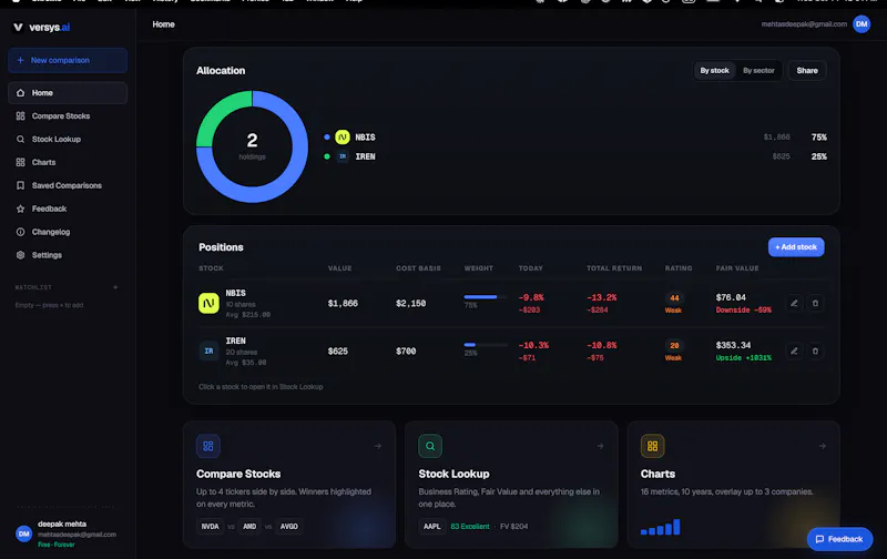 versys.ai —stocks research super app screenshot 4