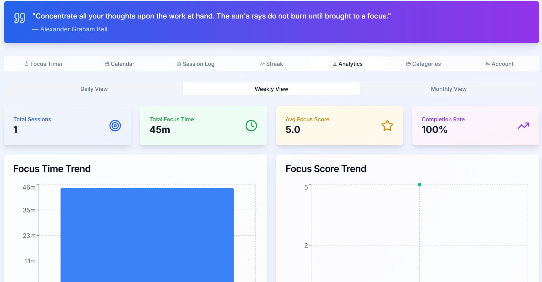 وسائط FocusLock - تركيزك ، أعيد تصوره 3