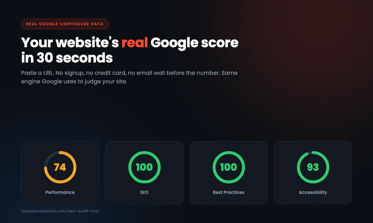 Instant SEO Audit gallery image