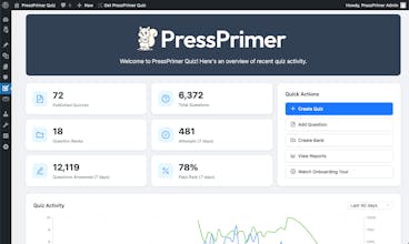 PressPrimer Quiz gallery image