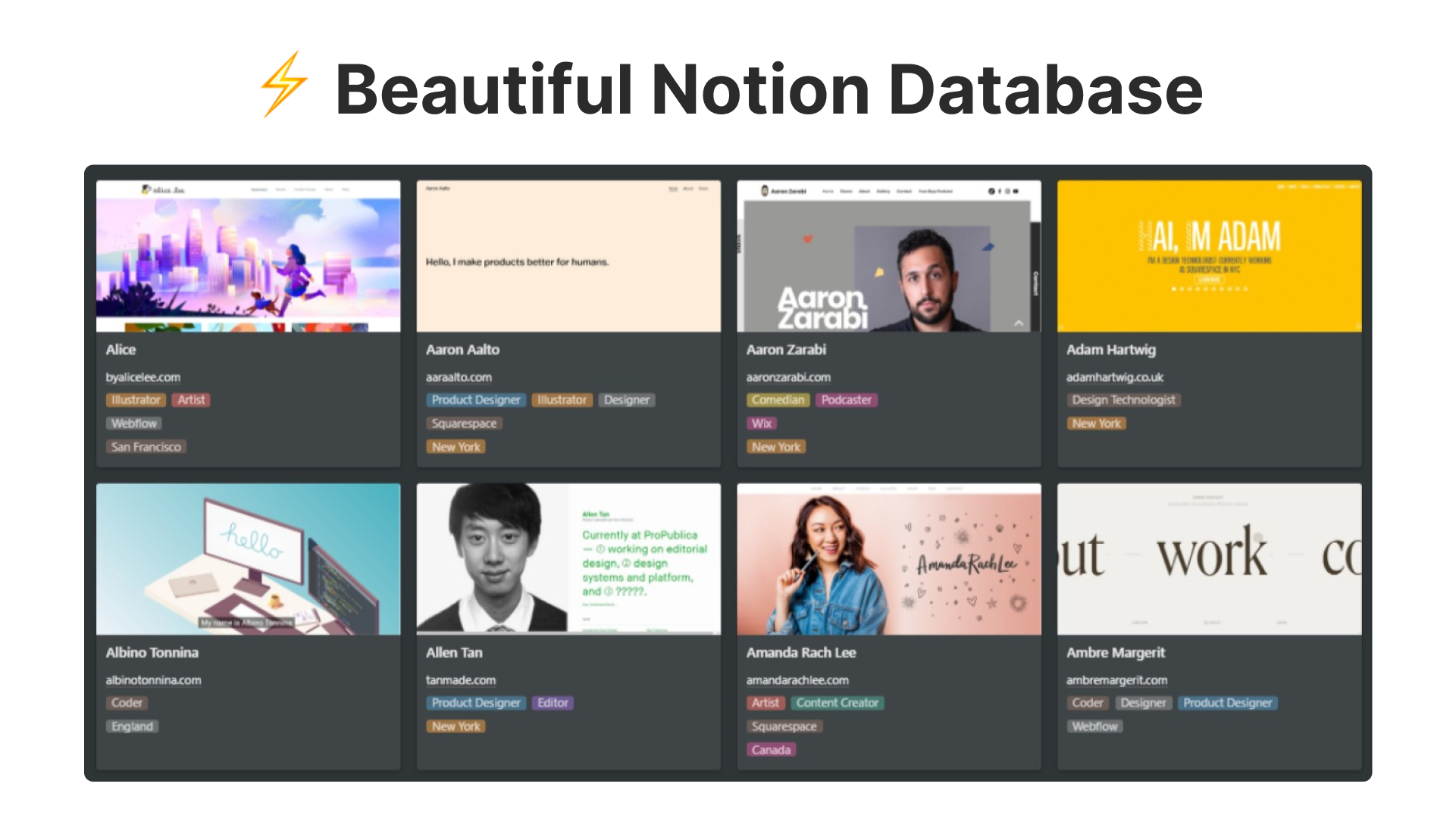 Personal Websites 2.0 gallery image