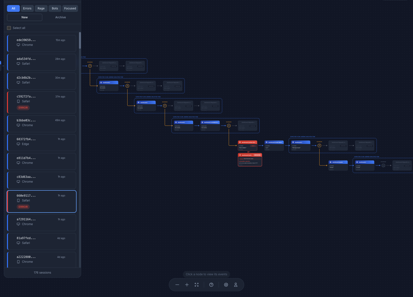 Flonode gallery image