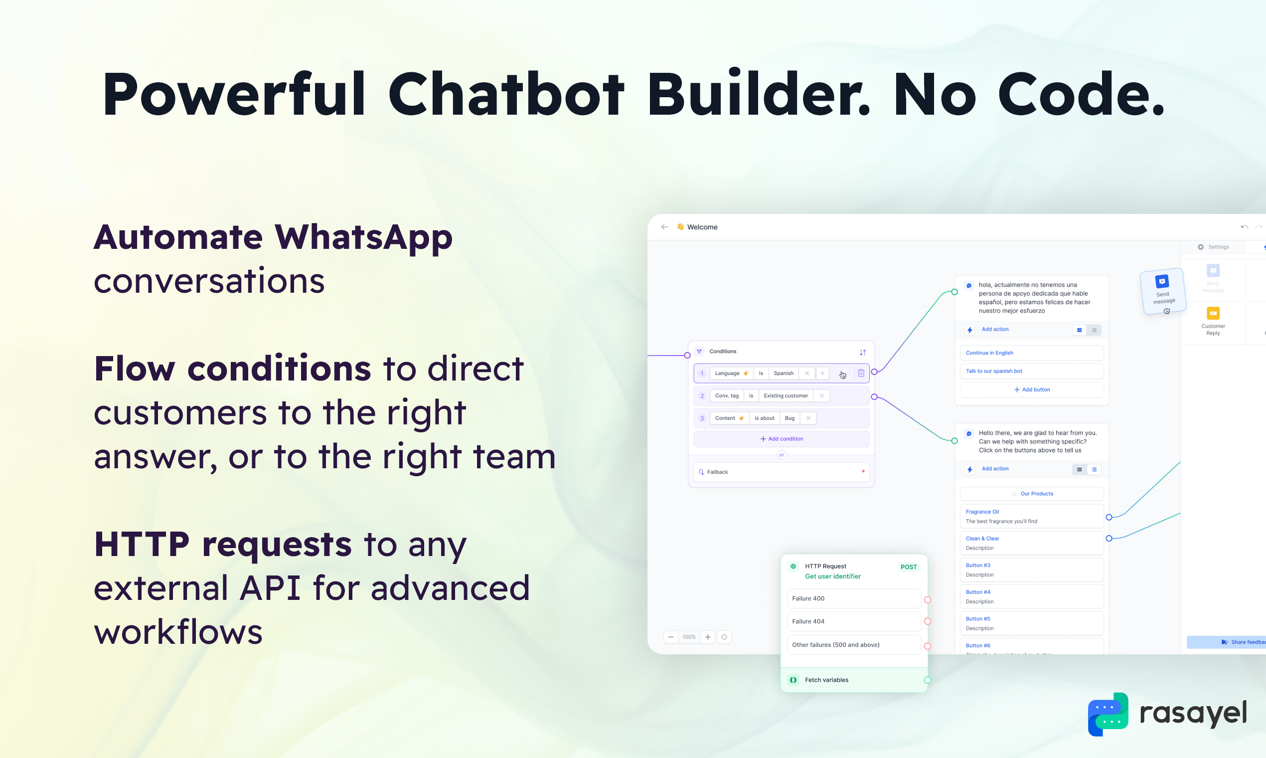 Расаэль - WhatsApp Business Message, автоматизация, чатбот и трансляция медиа 5