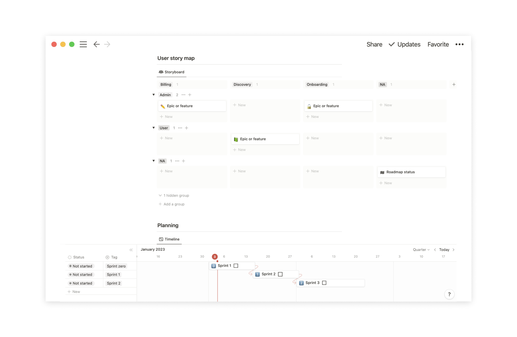 Het notieproduct besturingssysteem - Maak je klaar om je productmanagement super-powerers te bereiken media 5