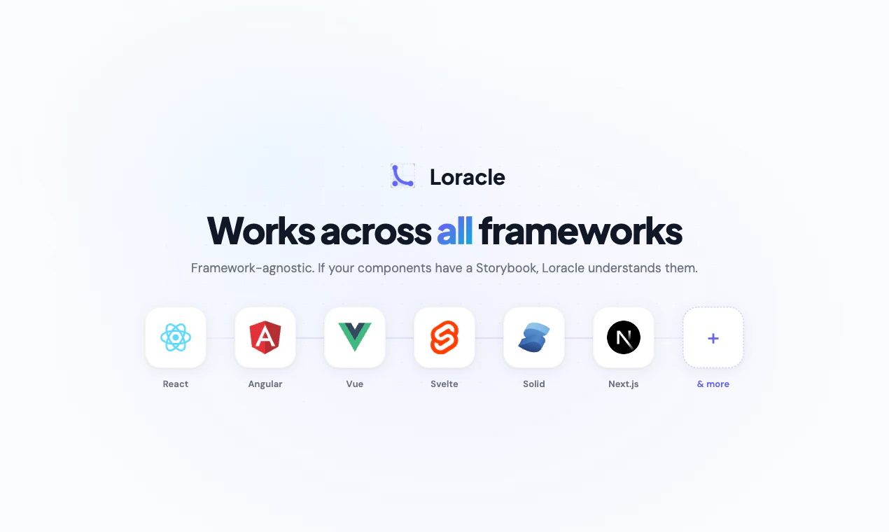 Loracle screenshot 2