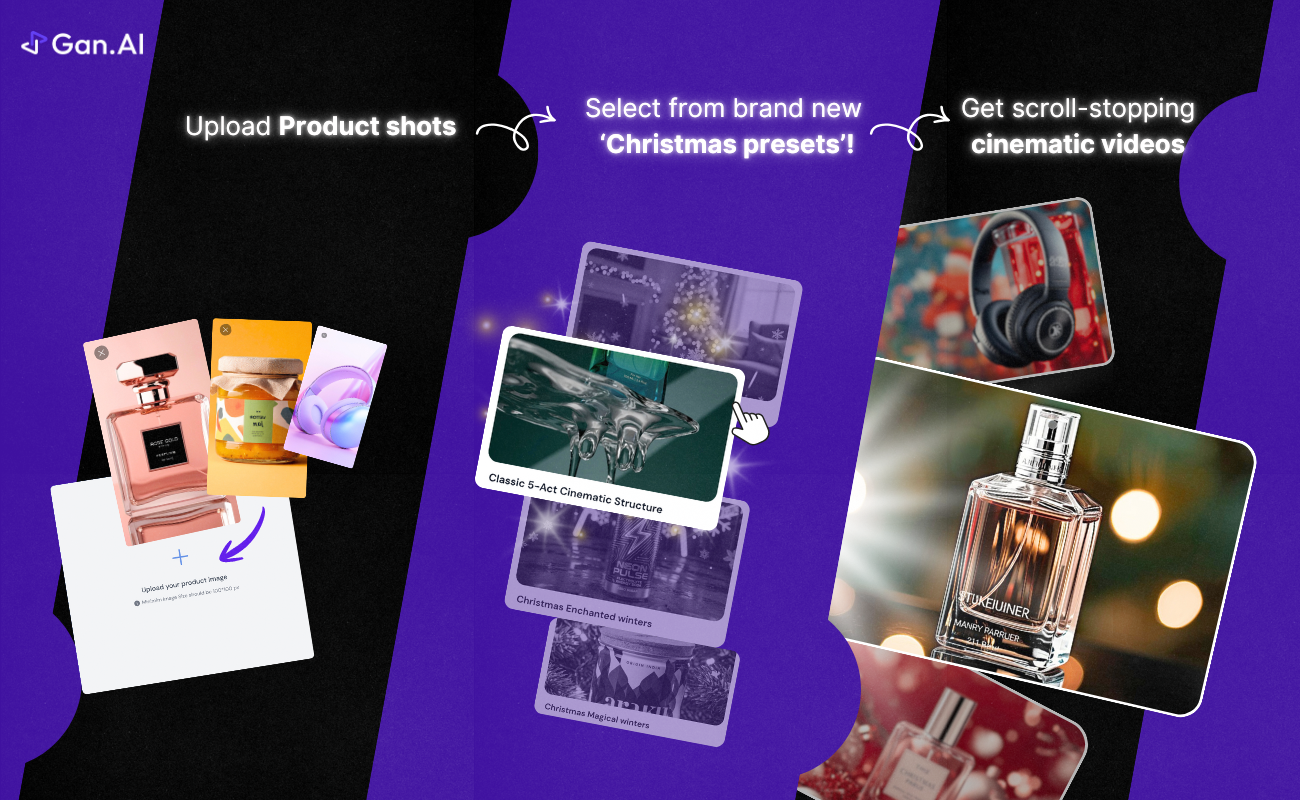 Cinematic Ads with Presets - Screenshot 2 showing product features and functionality