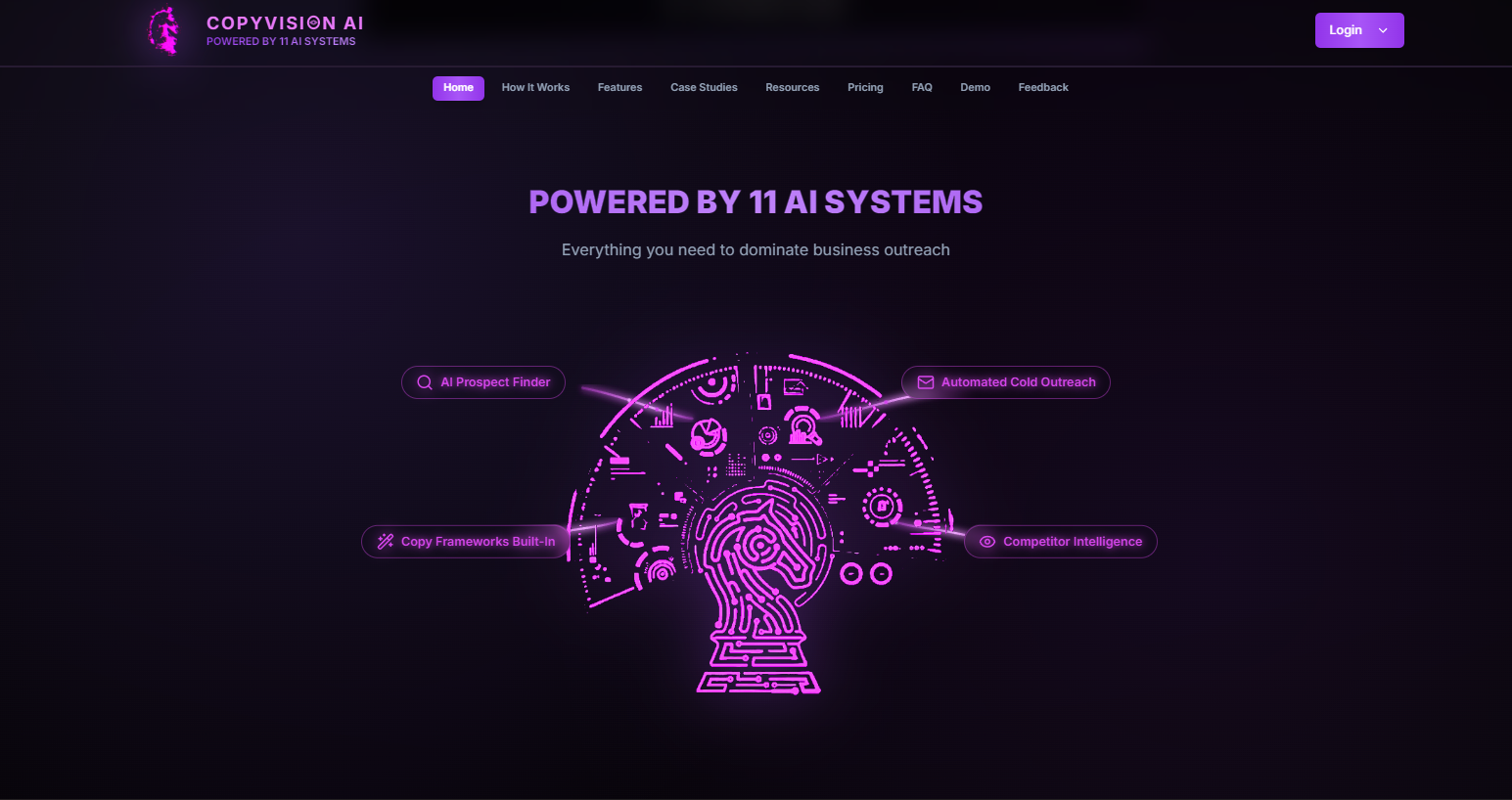 CopyVision | AI Copywriting Platform  gallery image