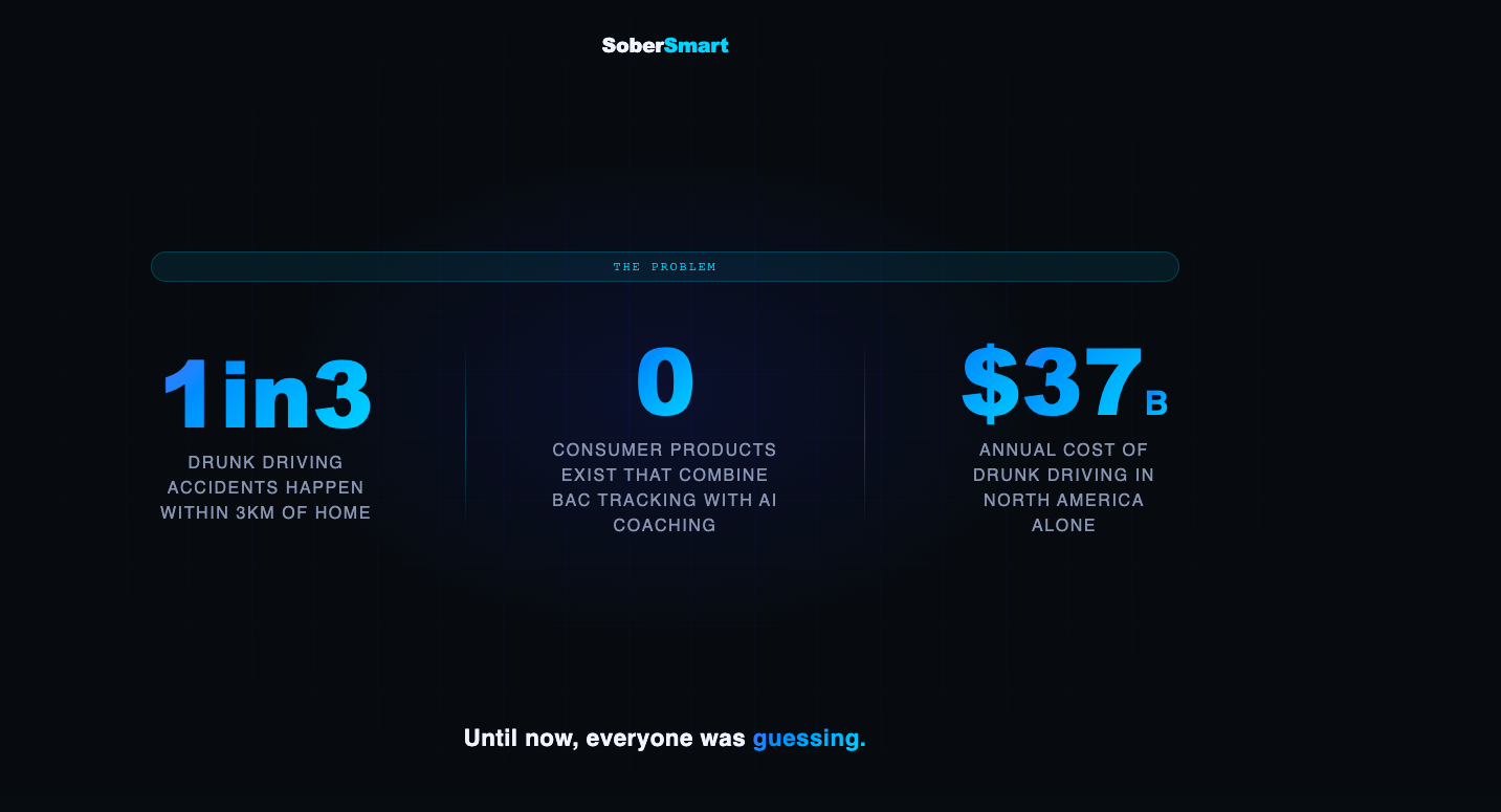 SoberSmart  gallery image