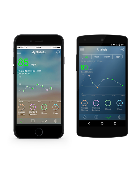 Diabeto gallery image