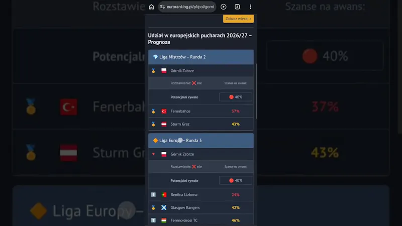 Euroranking screenshot 1 (video preview)