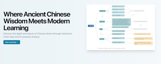 idiom.today gallery image