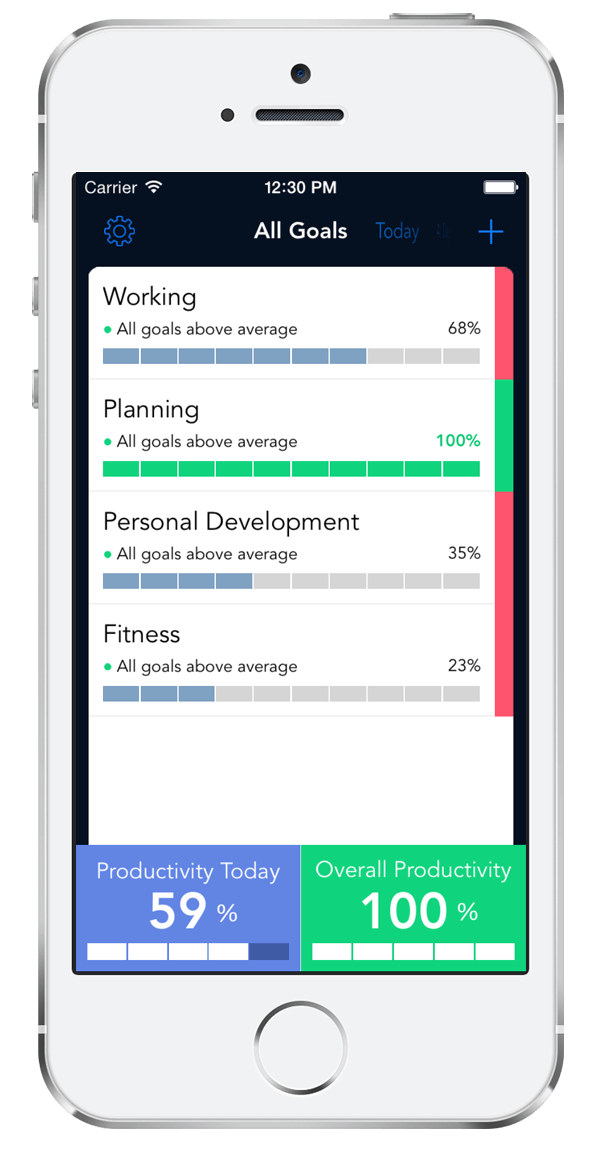 Productivity gallery image