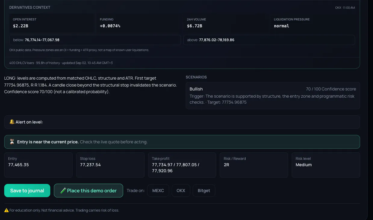 HyperFX gallery image