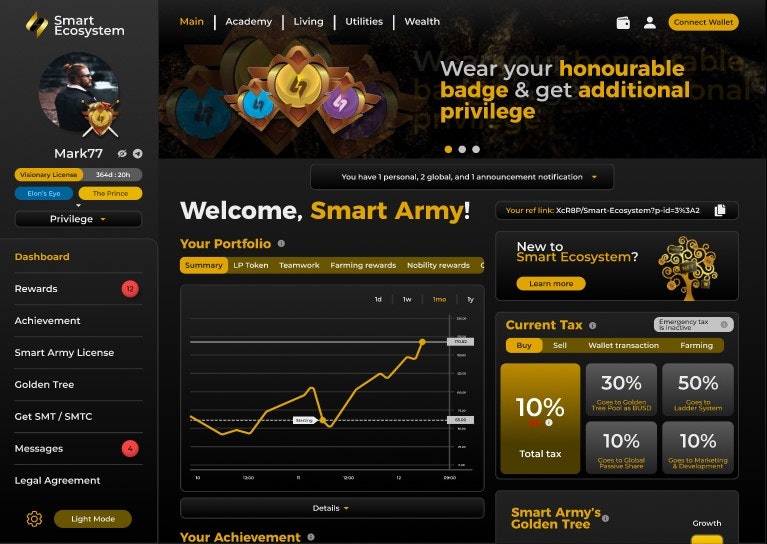 ระบบนิเวศ Shibuya - Blockchain, Binance Smart Chain, Web3, Shibu, Shibuc, crypto media 3