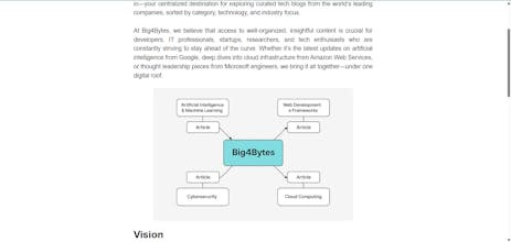 Big4Bytes gallery image
