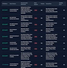 SEO Website Auditor gallery image
