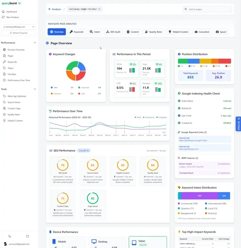QueryBurst - Das SEO -Tool für alle Medien 4