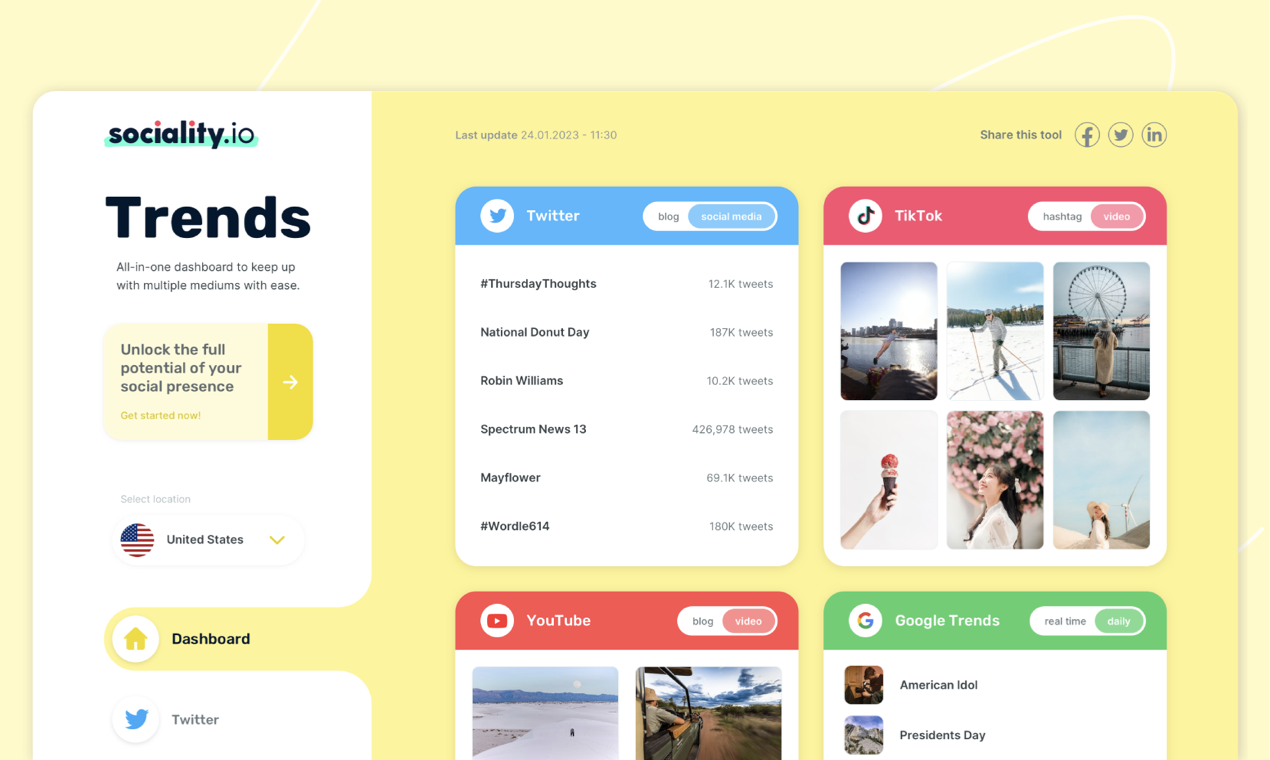 Trendler media 5