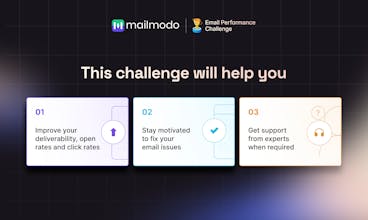 21-Day Email Mastery Challenge gallery image