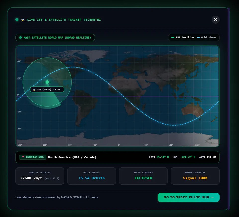 AstroUpdate gallery image