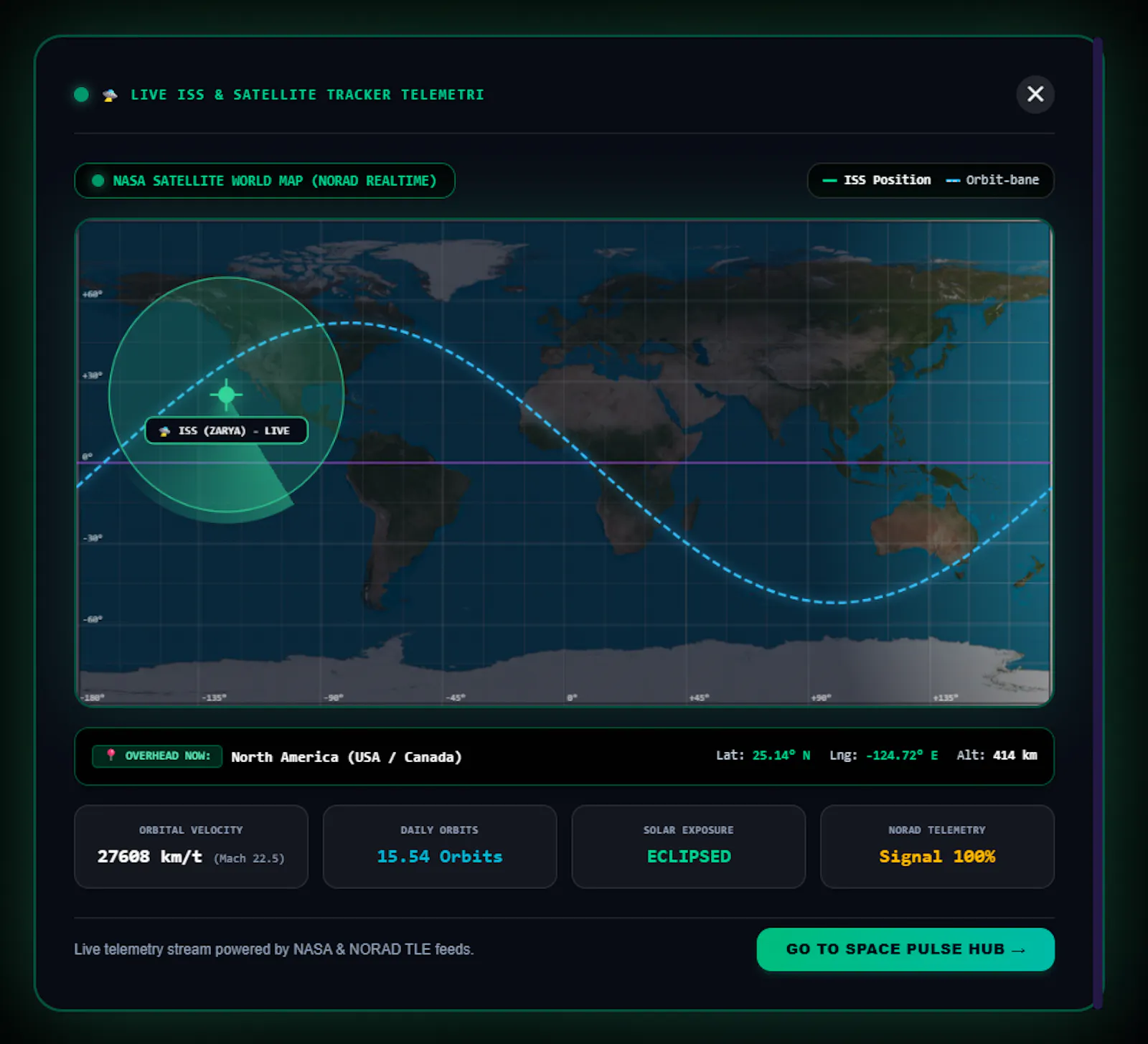 AstroUpdate screenshot 3