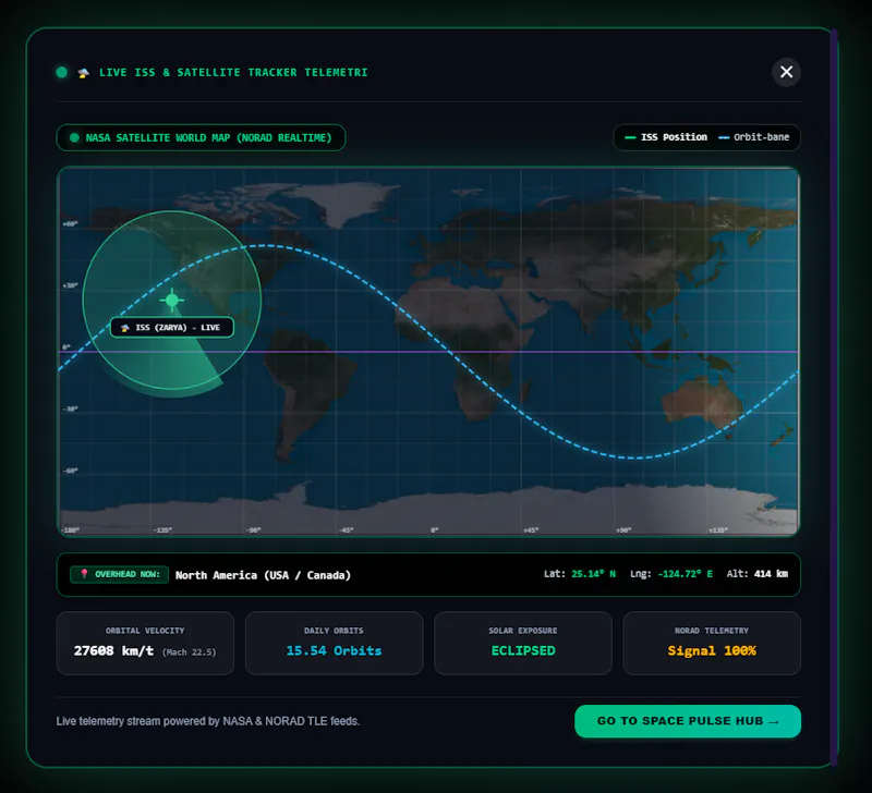 AstroUpdate screenshot 3