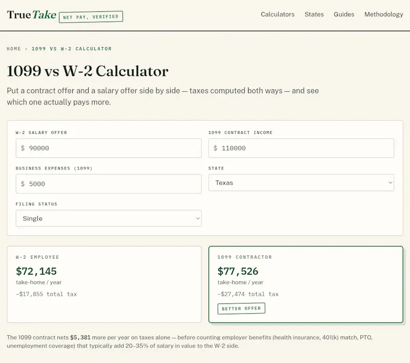 TrueTake screenshot 3