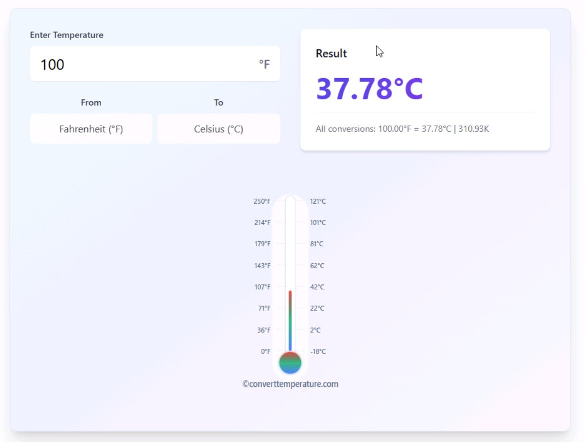 Temperature Converter gallery image