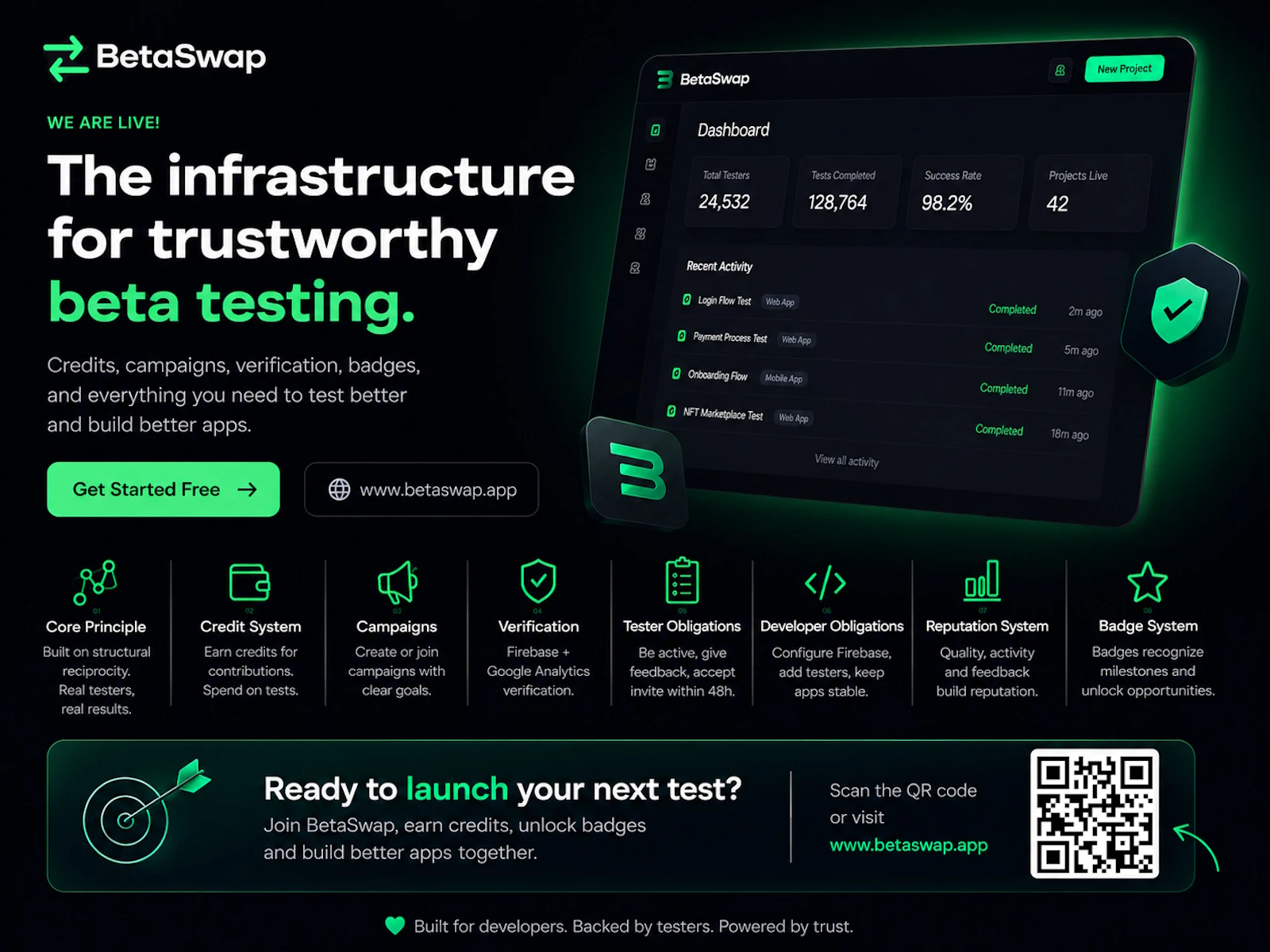 BetaSwap screenshot 1