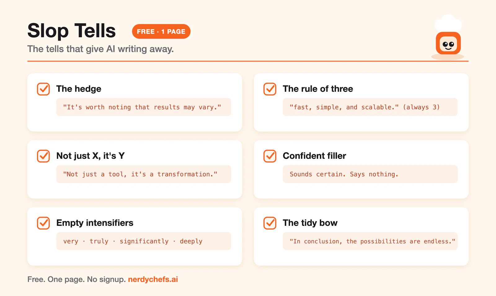 The Slop Tells Checklist screenshot 1