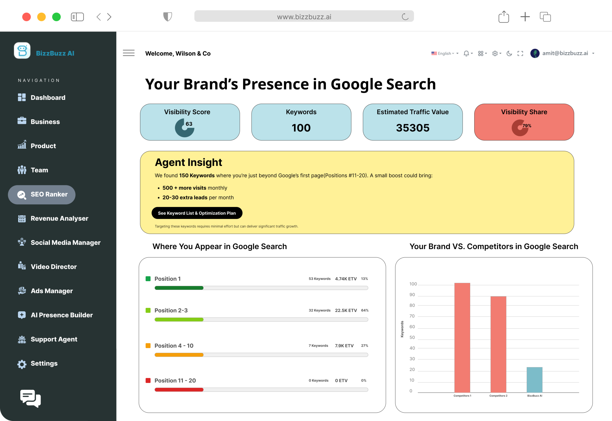 Bizbuzz gallery image