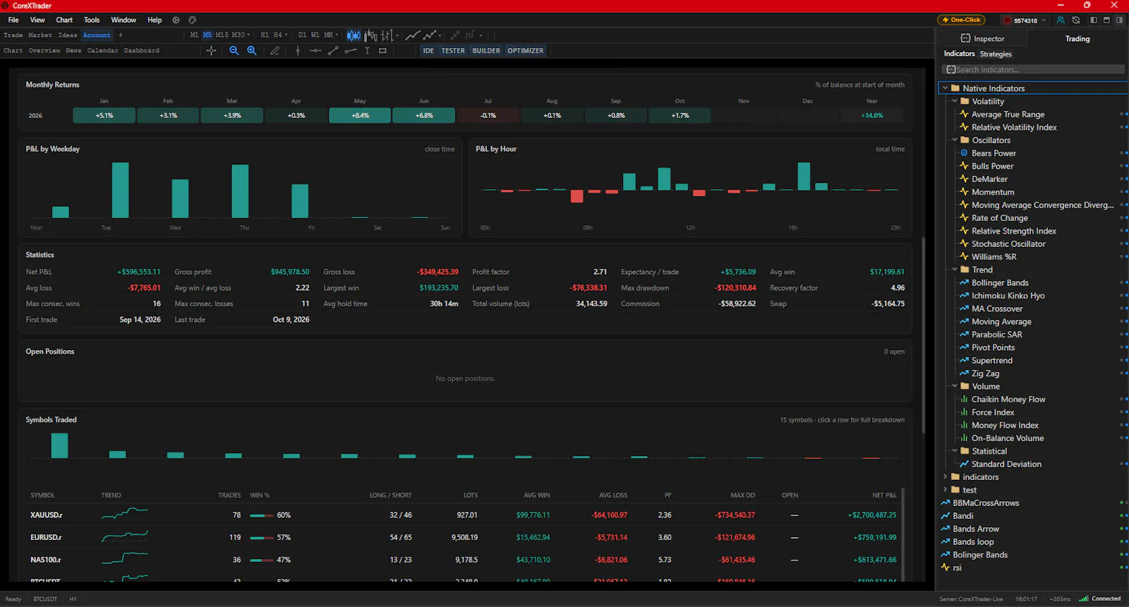 CoreXTrader screenshot 13