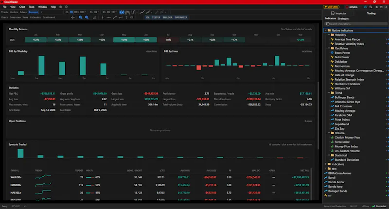 CoreXTrader screenshot 13