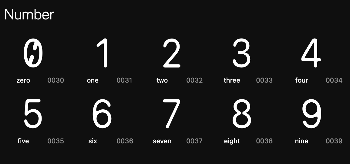 Core Font gallery image