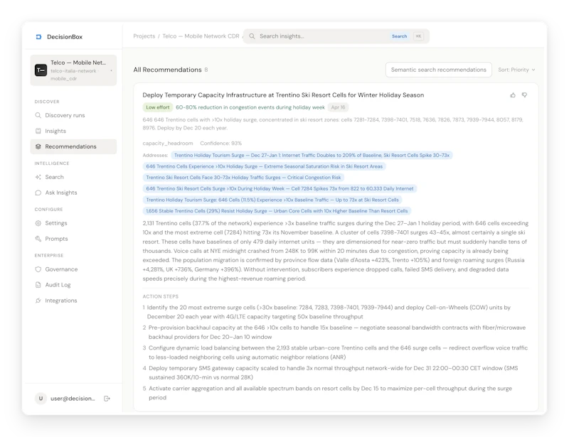 DecisionBox Enterprise screenshot 8