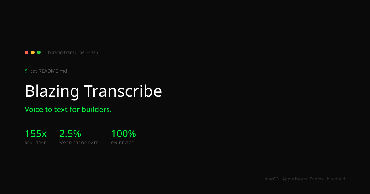 Blazing Fast Transcription gallery image