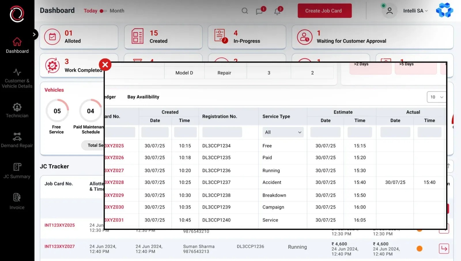 Intelli DMS gallery image