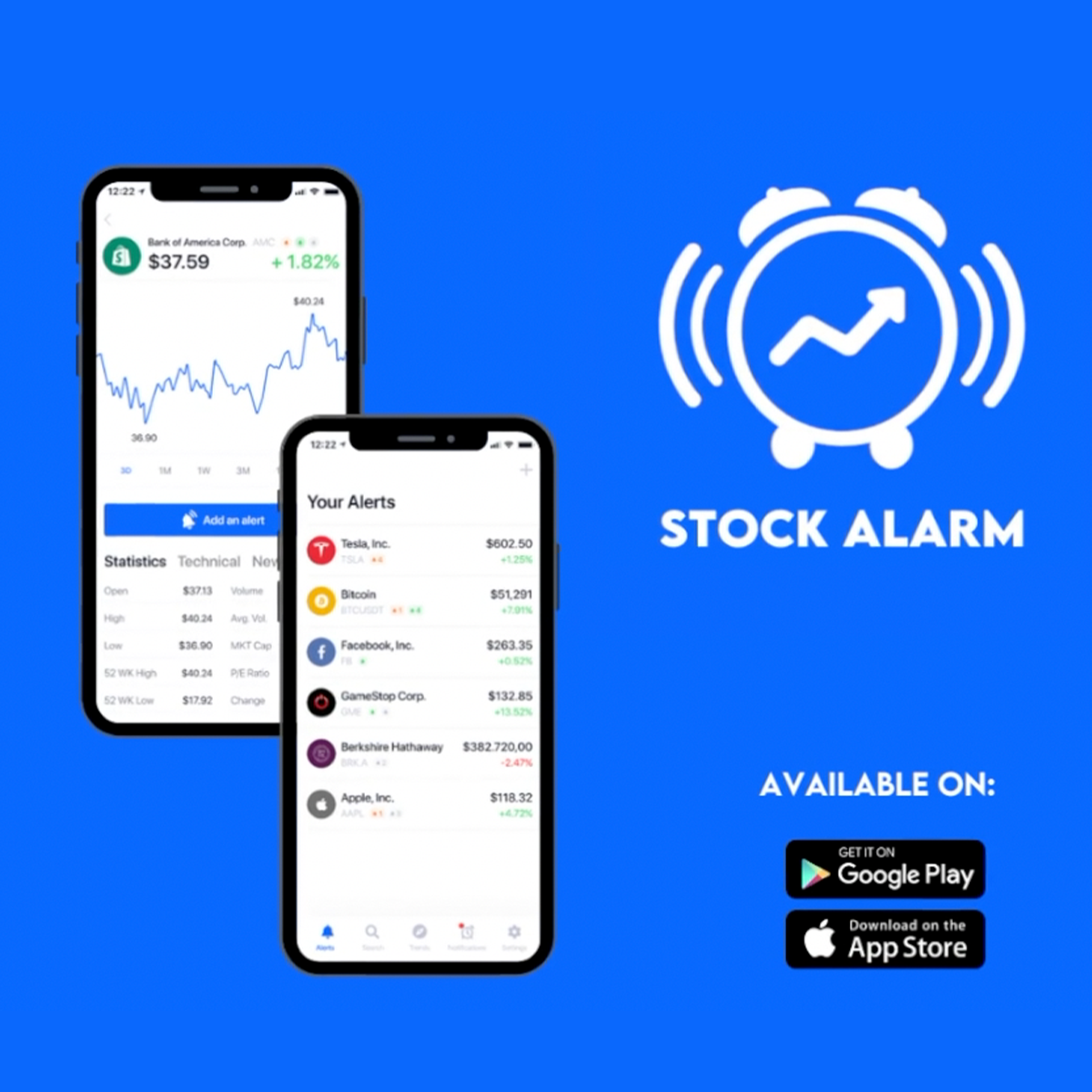 Media Penggera saham 2